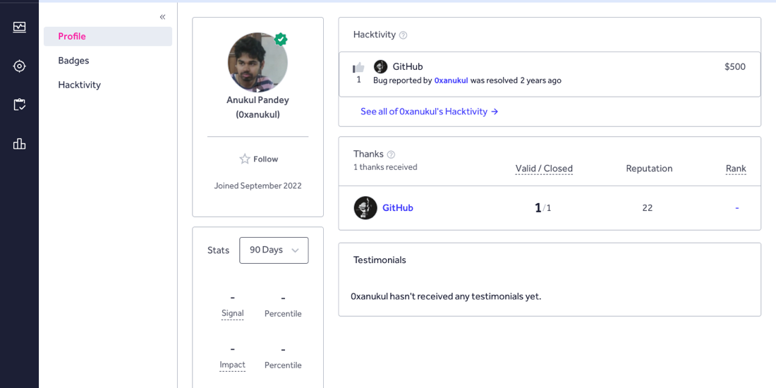 HackerOne profile — Anukul Pandey (0xanukul)